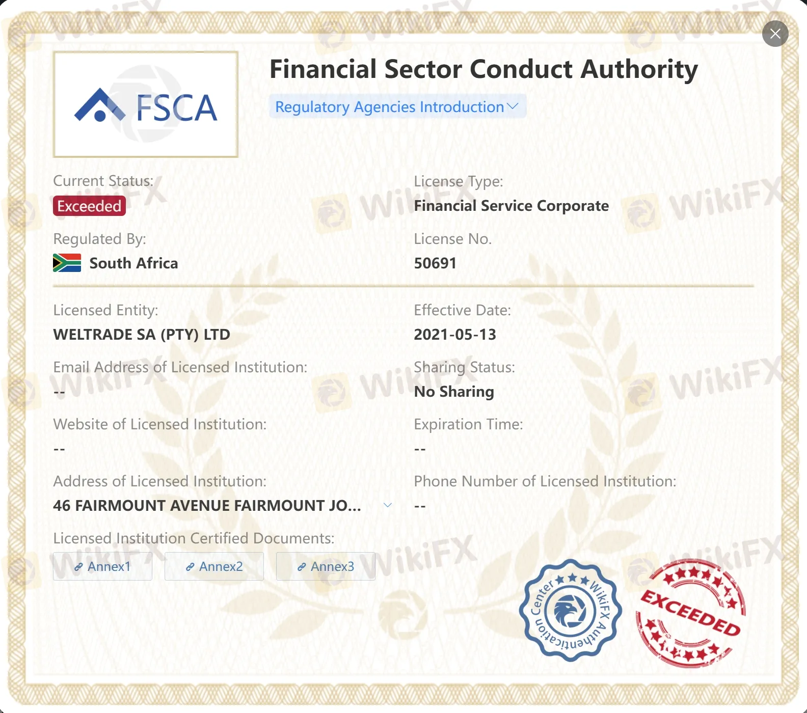Giấy phép FSCA đã vượt quá