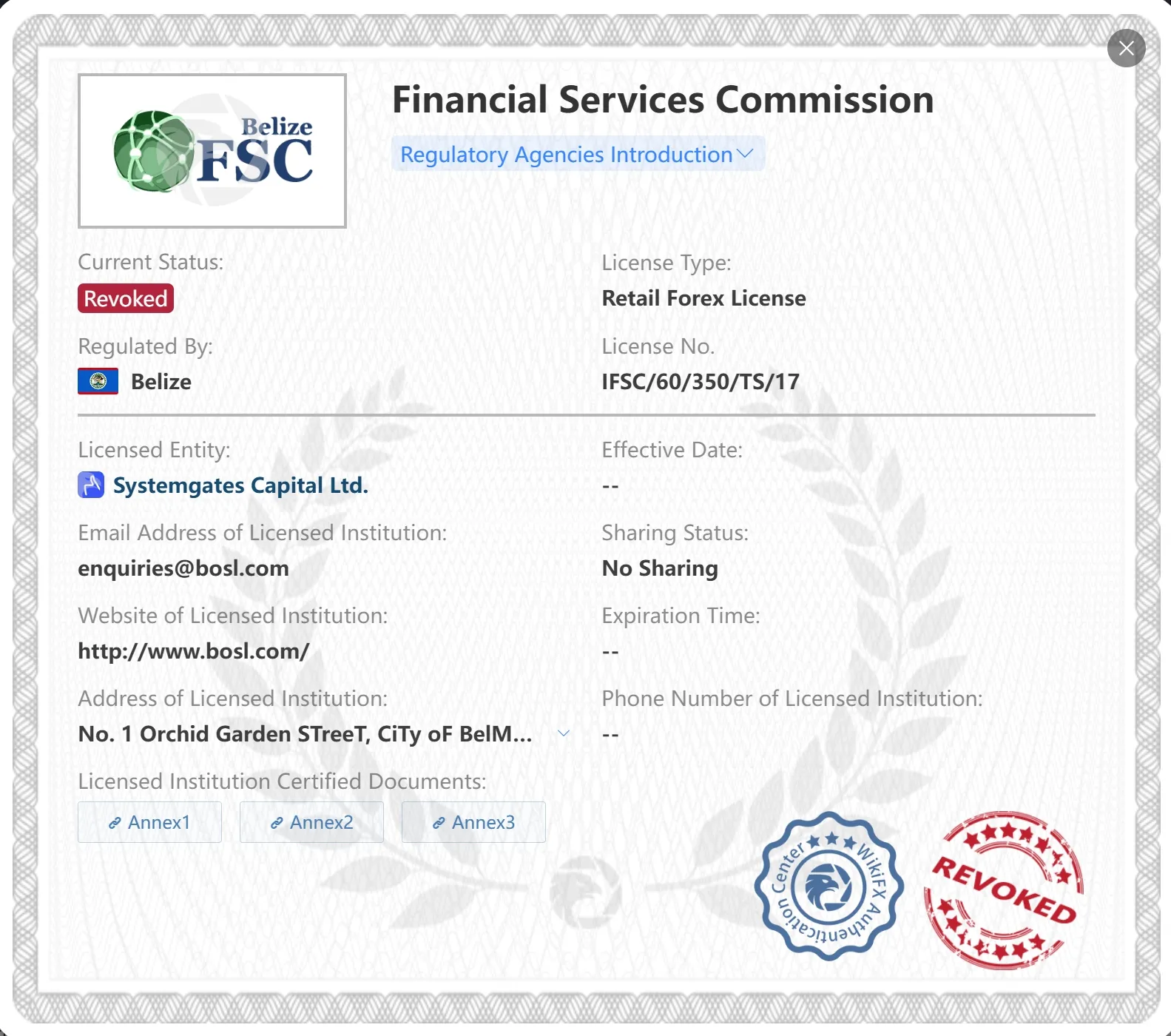 Revoked FSC license Revoked FSC license