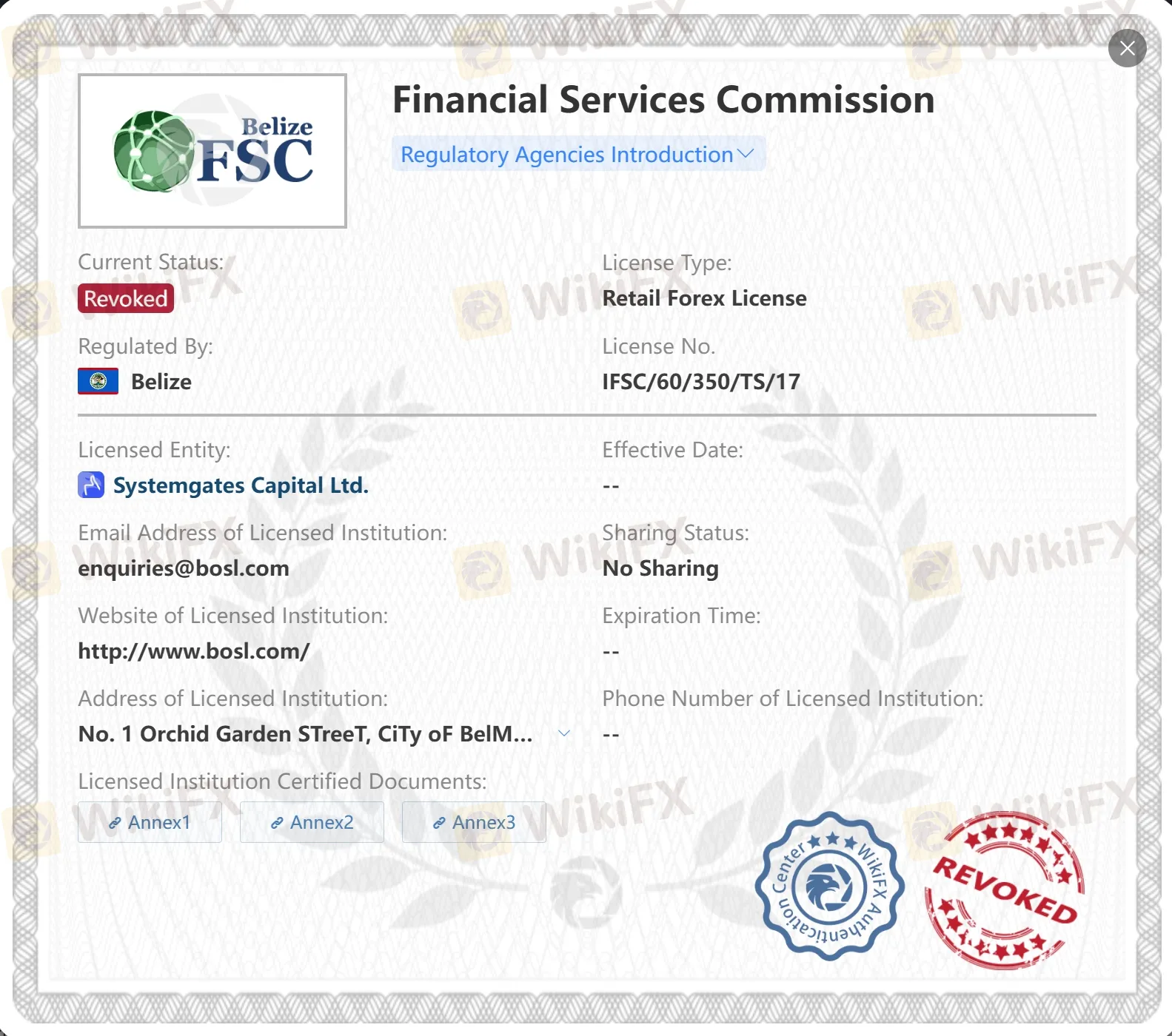 Giấy phép FSC đã bị thu hồi