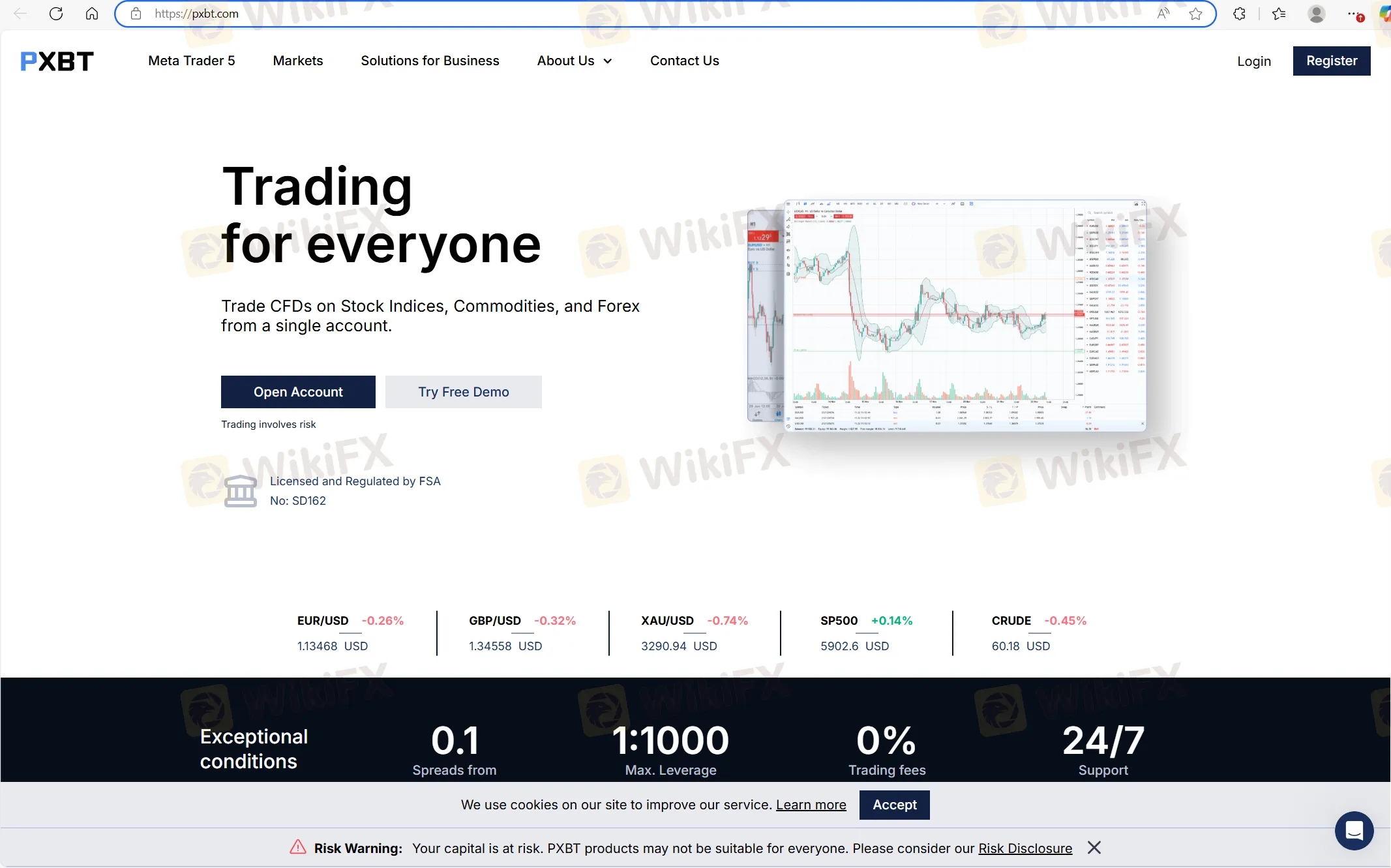 PXBT's homepage