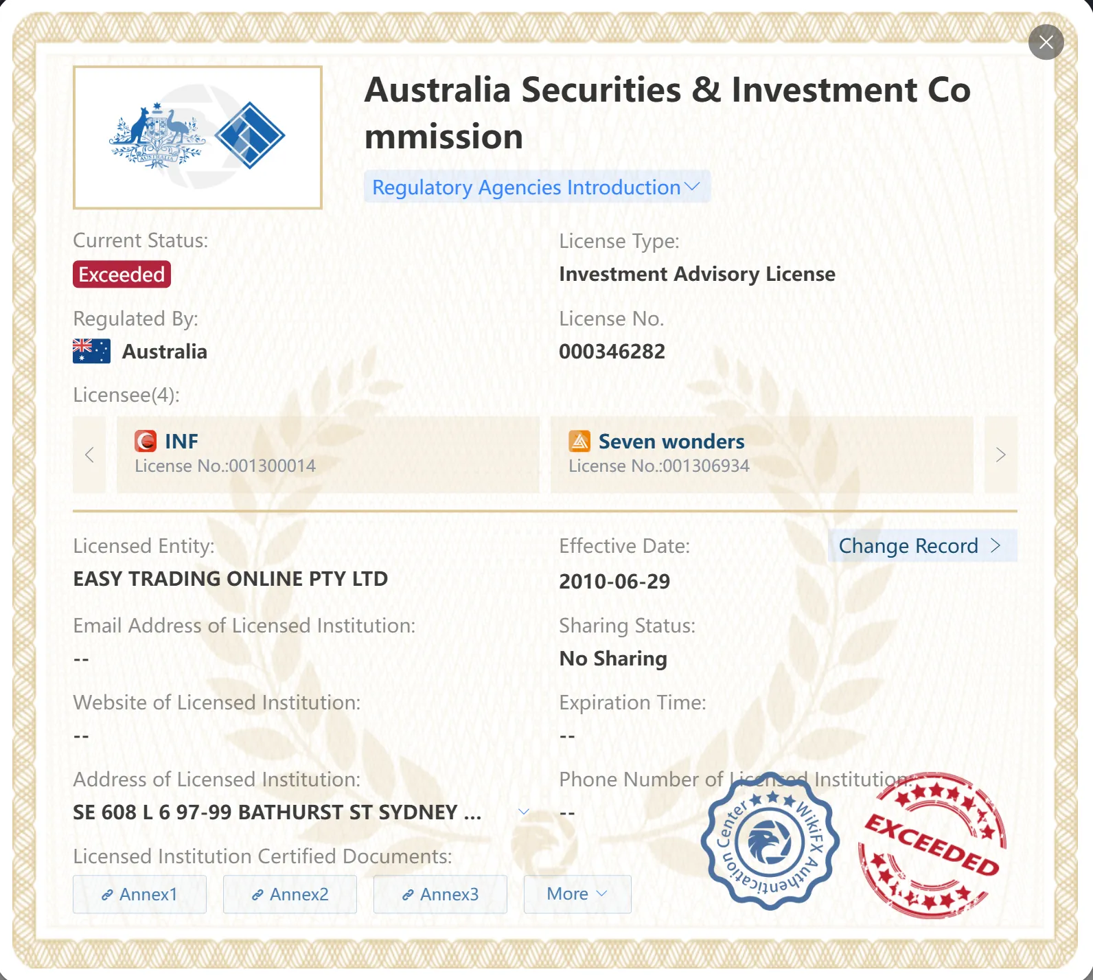 Exceeded ASIC license