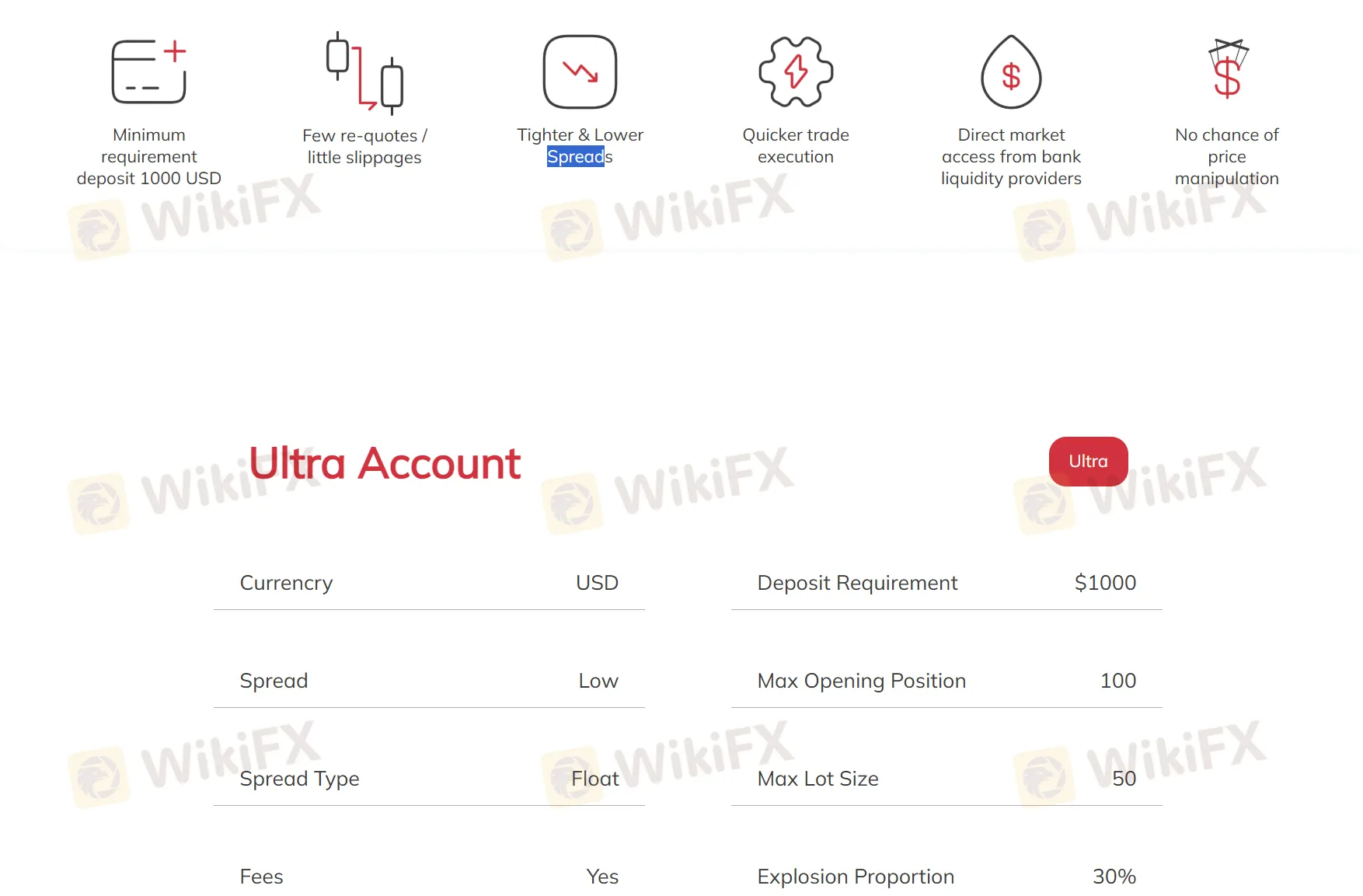 Recursos da conta ultra