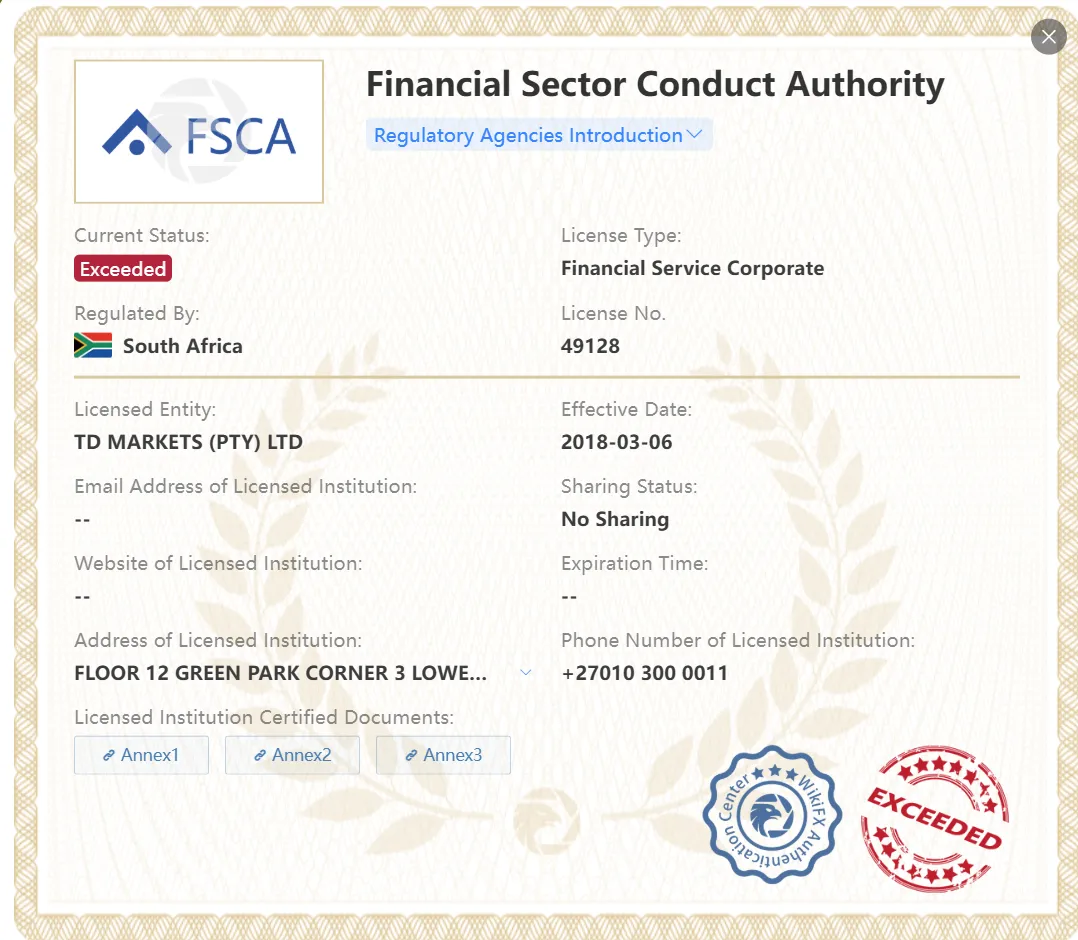 Überschrittene FSCA-Lizenz Überschrittene FSCA-Lizenz