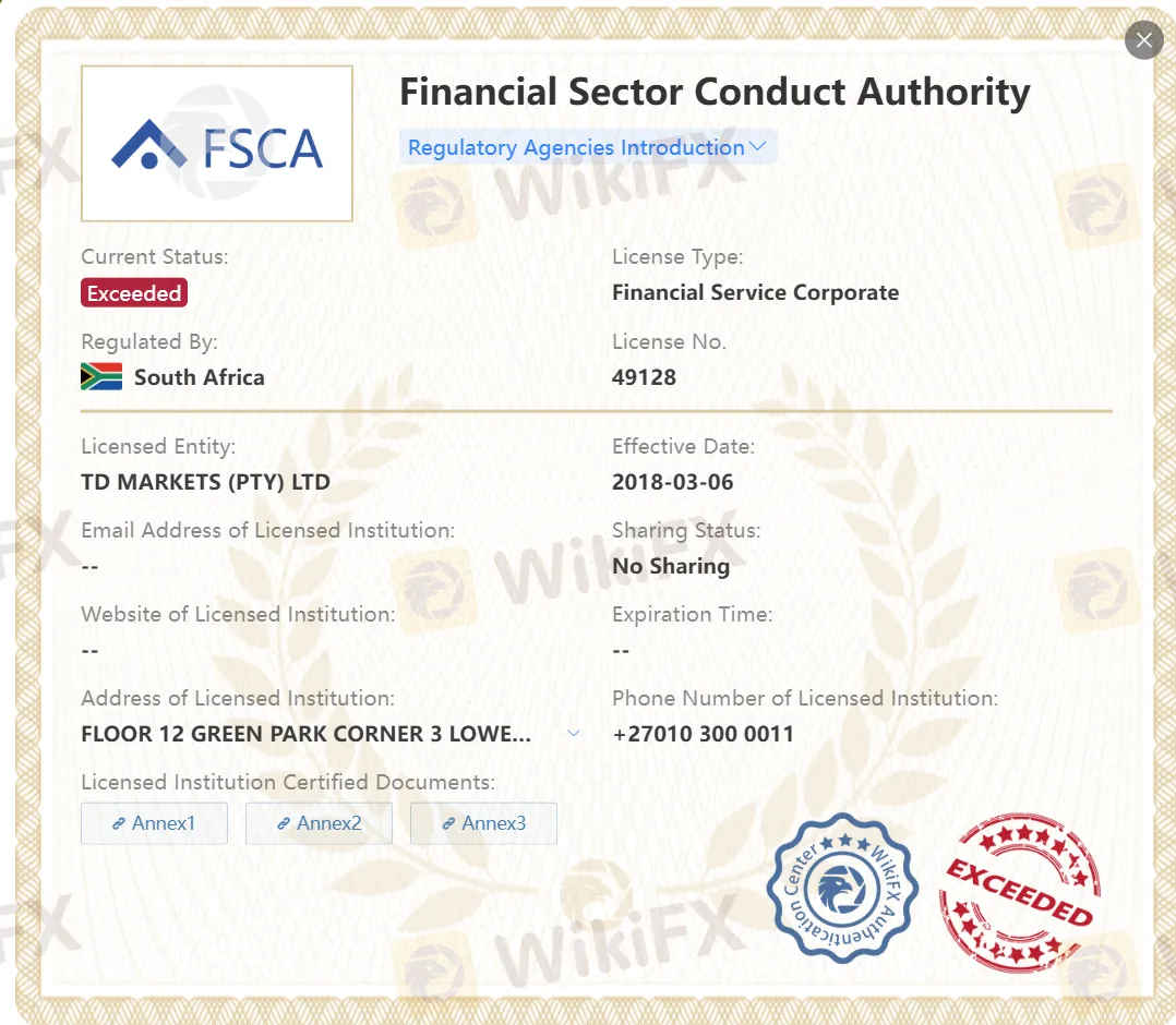 Exceeded FSCA license