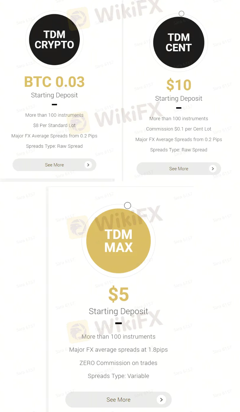 Account comparison