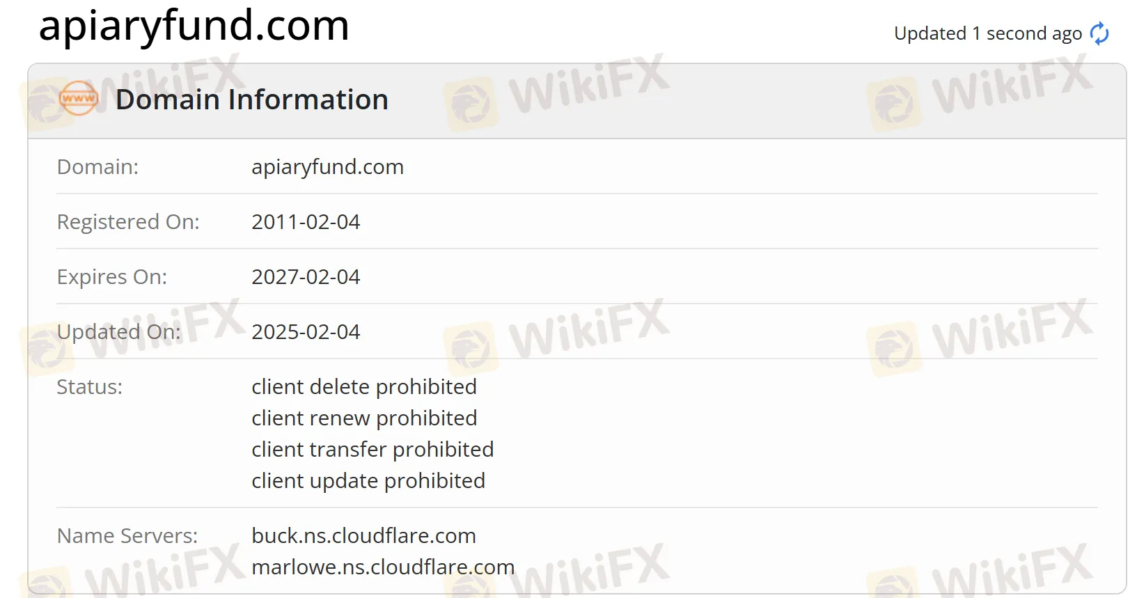 Impormasyon ng Domain