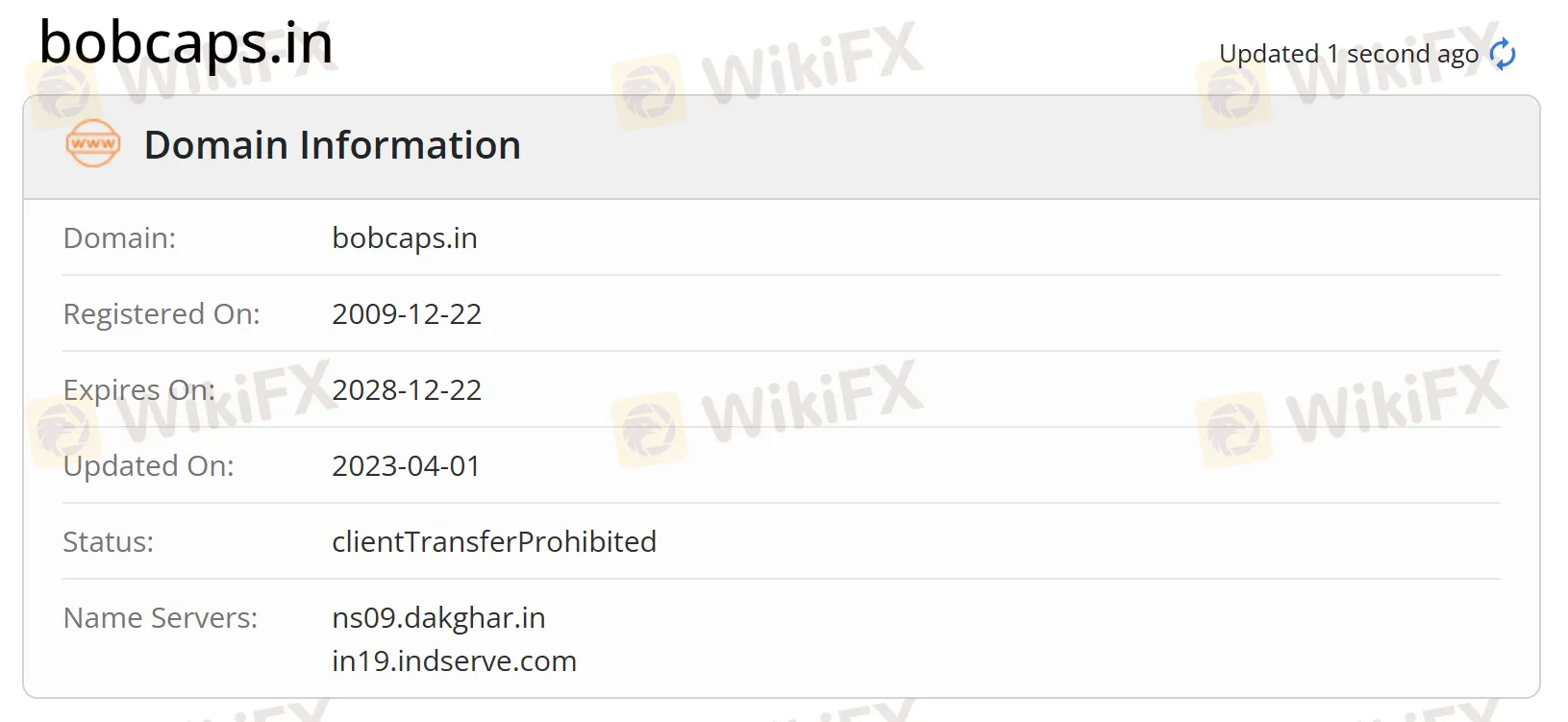ข้อมูลโดเมน ข้อมูลโดเมน