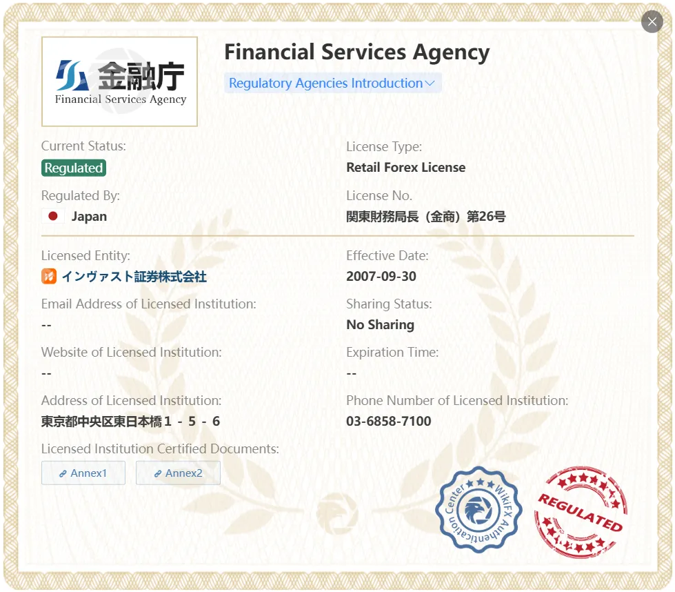 Regulated by FSA Regulated by FSA