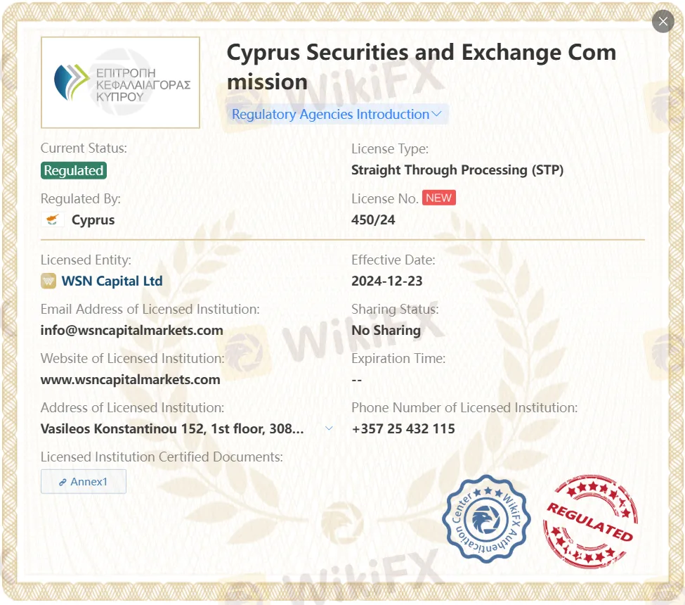 Regulated by CySEC