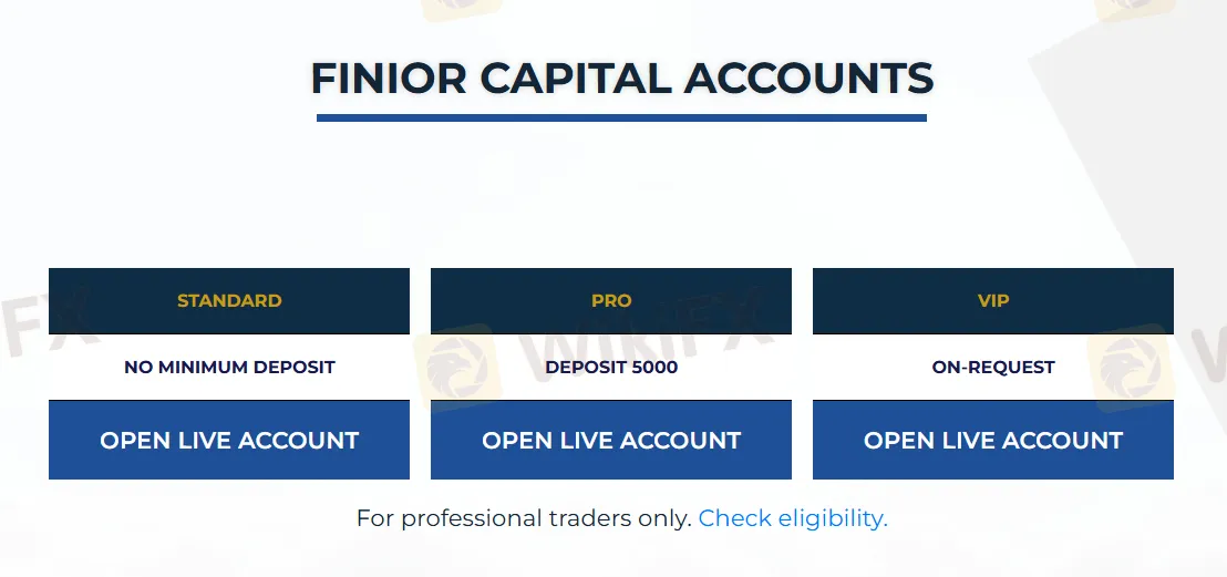 Account comparison