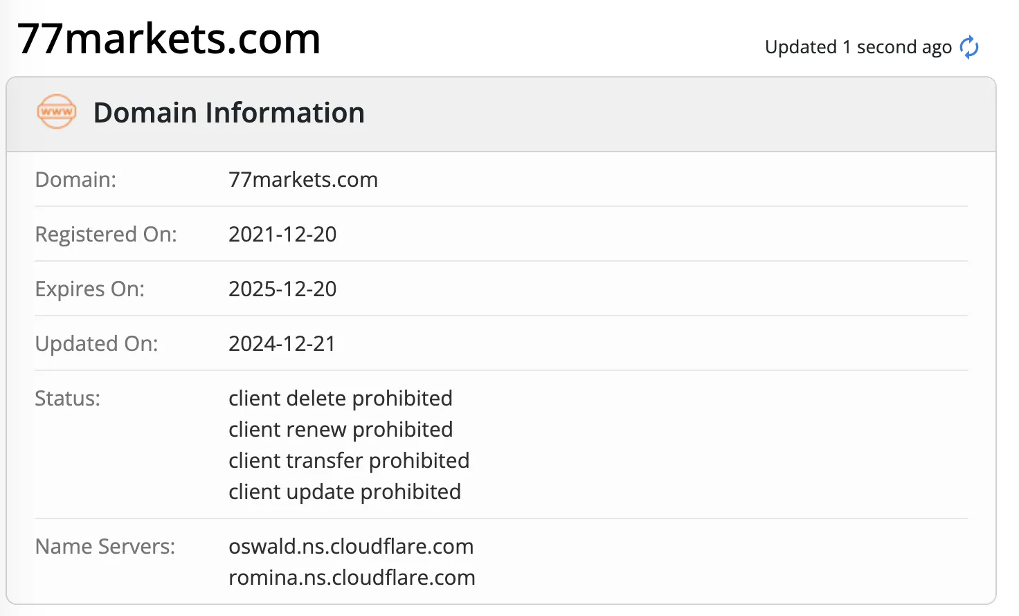 Domain information Domain information