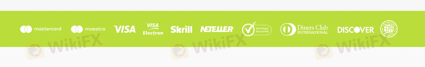Payment options