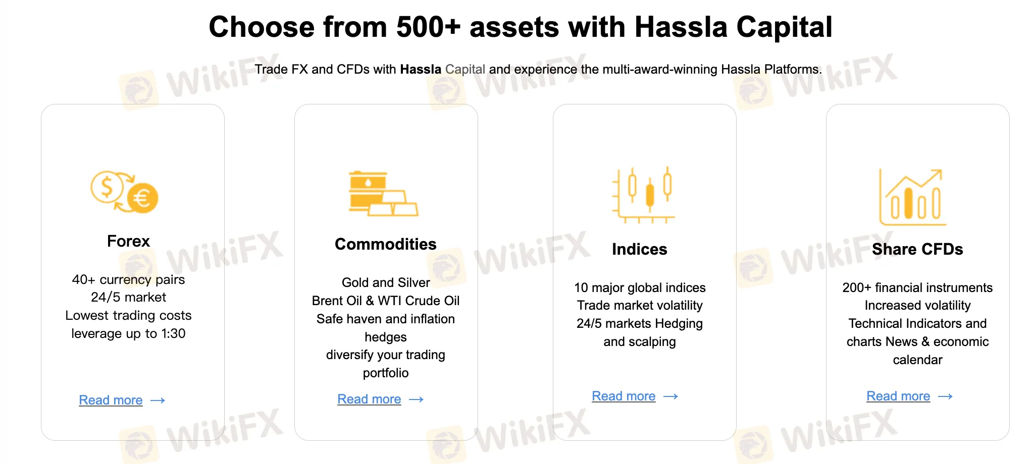 Hassla Capital で取引できるものは何ですか? Hassla Capital で取引できるものは何ですか?
