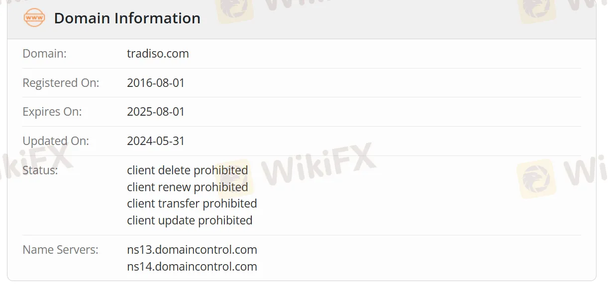 Domain information Domain information