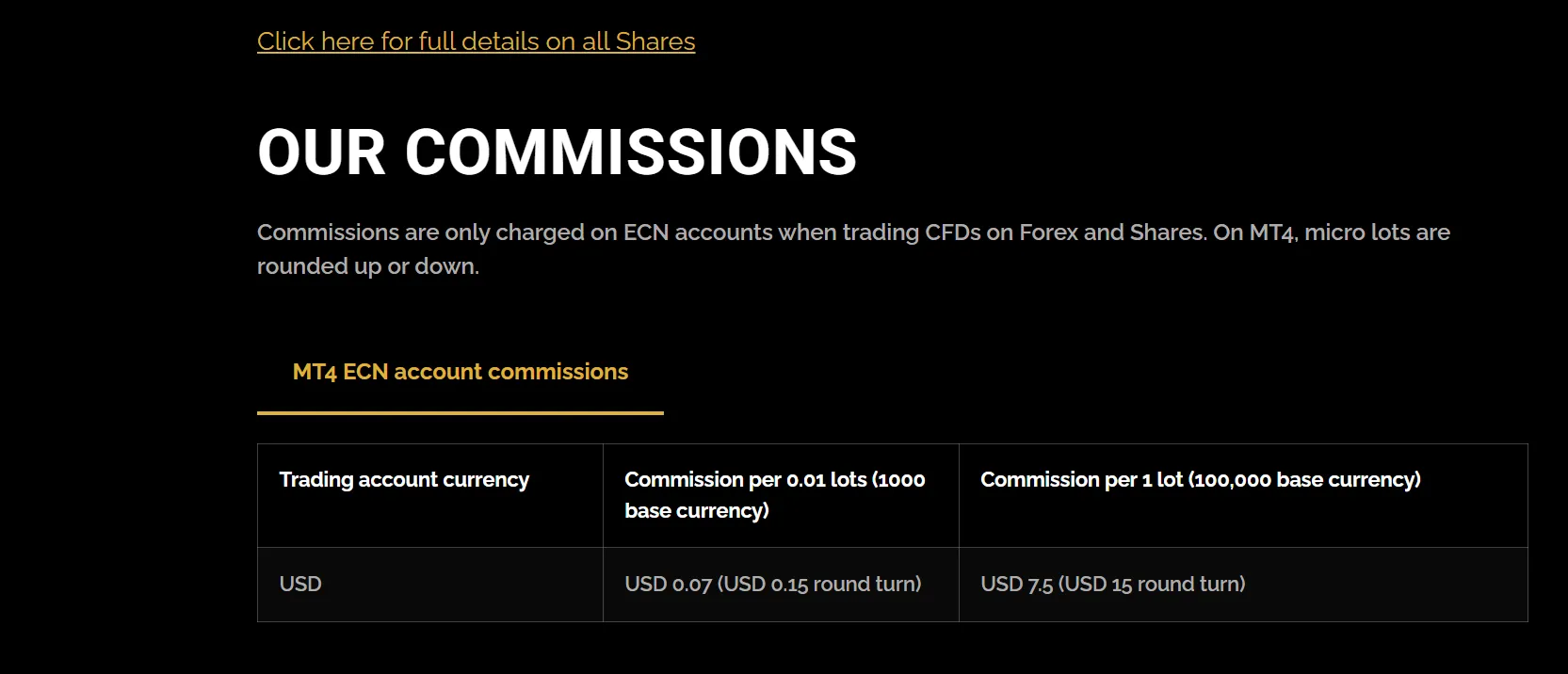 Tradiso Gebühren
