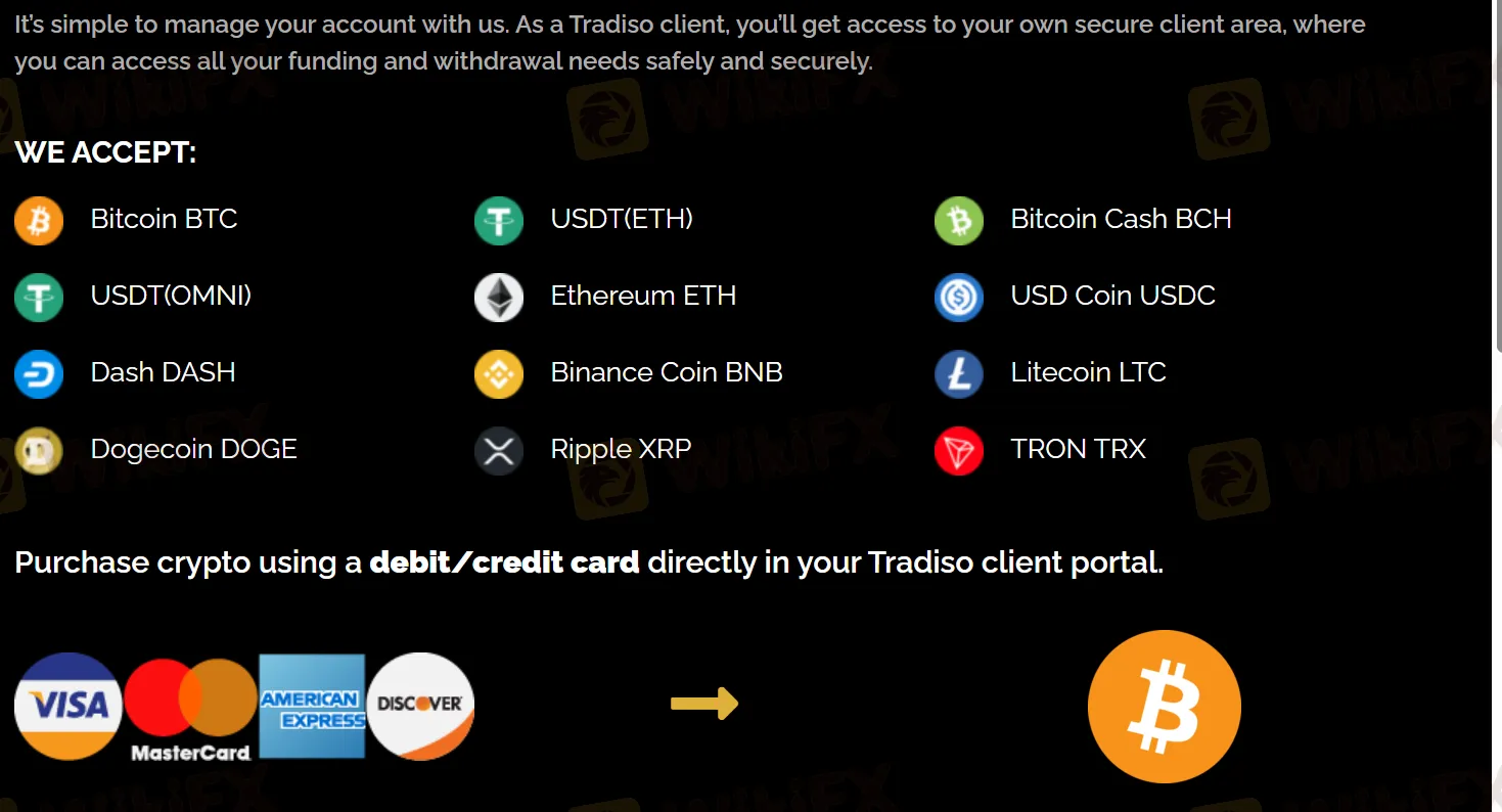 Deposit and Withdrawal Deposit and Withdrawal