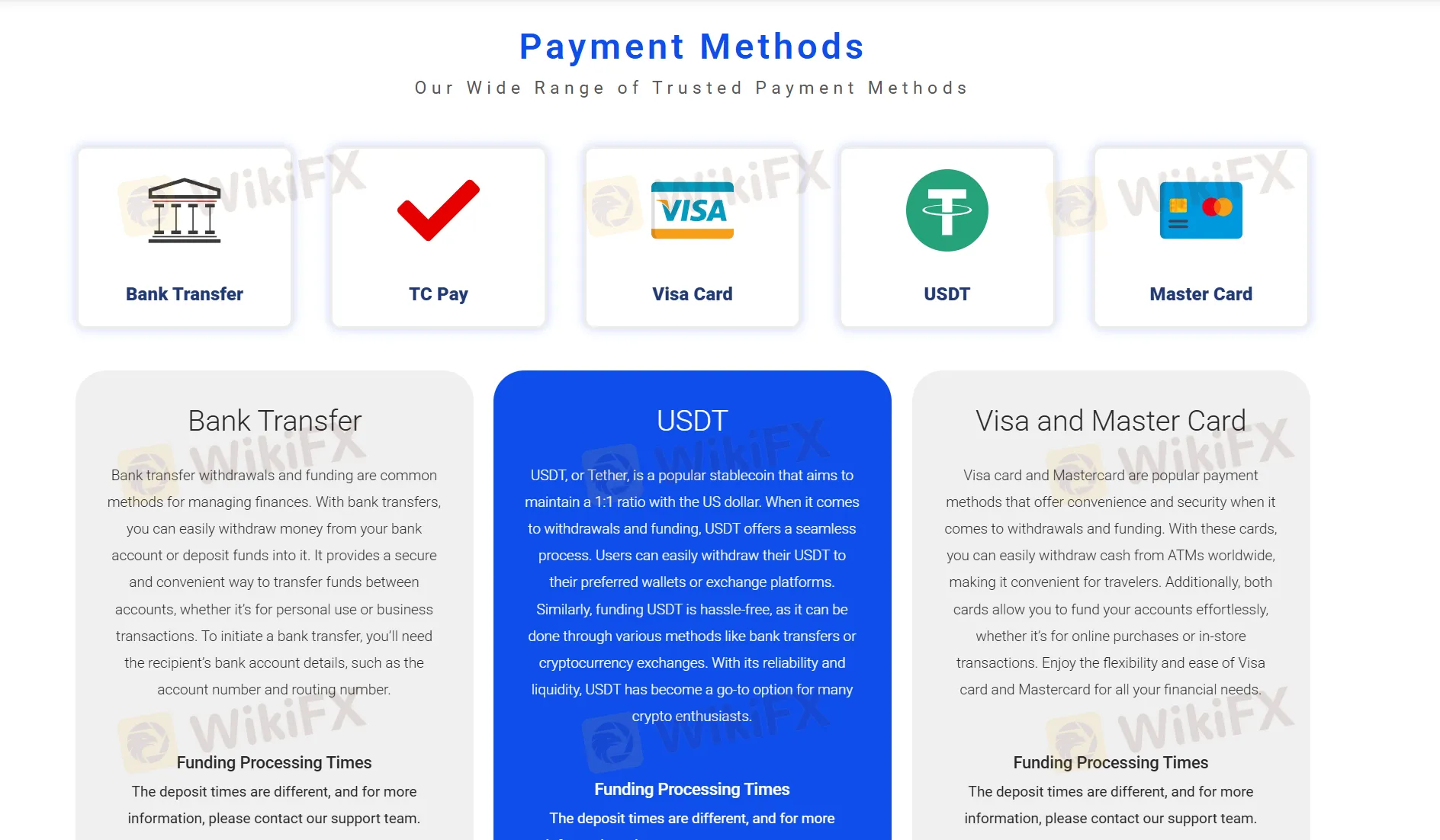 Payment methods