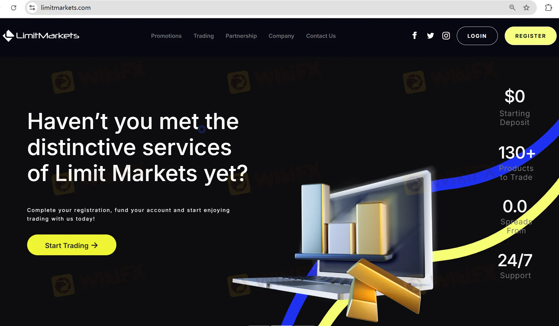 Limit Markets Information