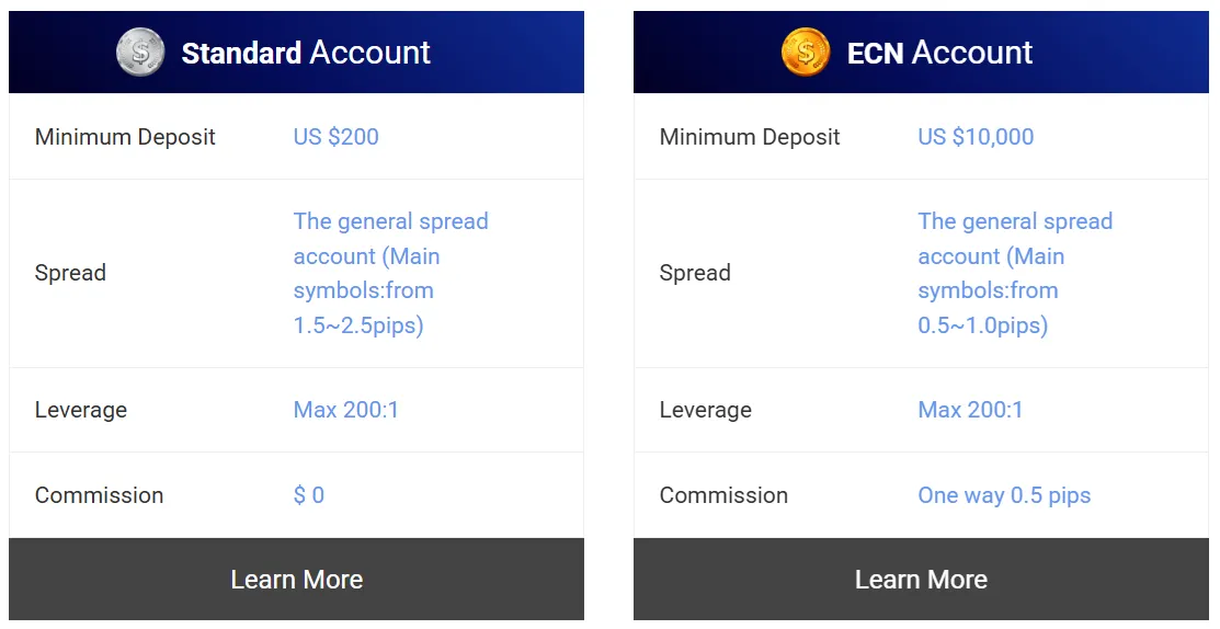 Account Type Account Type