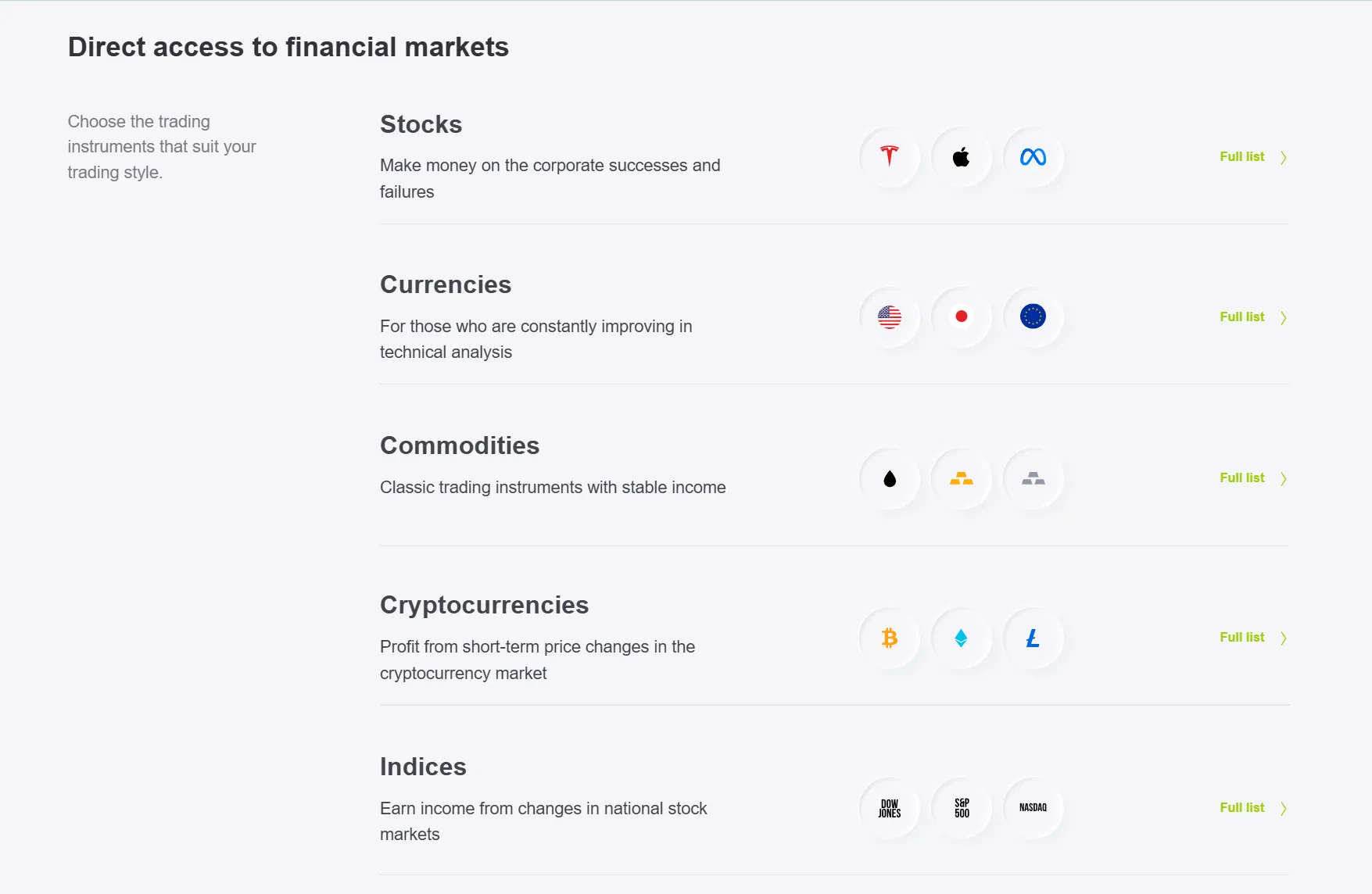 What Can I Trade on OnFin? What Can I Trade on OnFin?