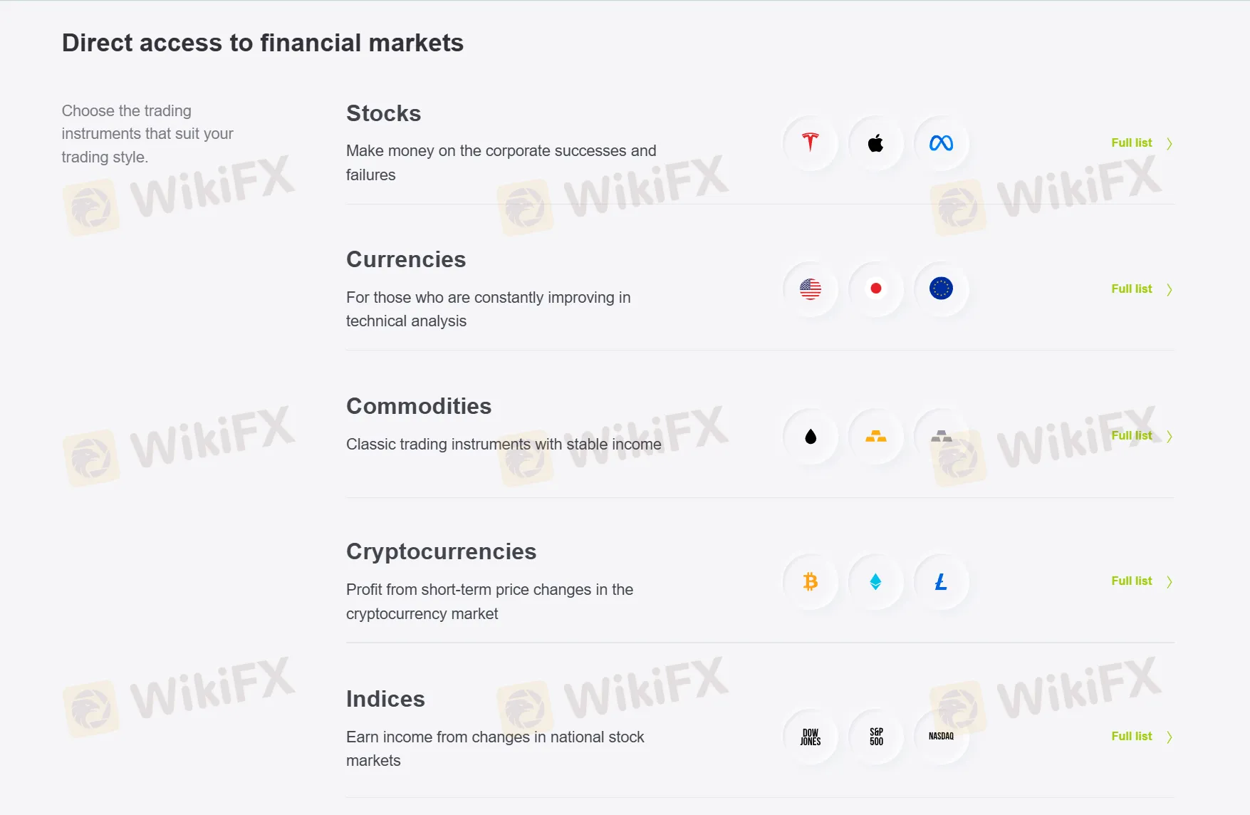 我可以在 OnFin 上交易什麼? 我可以在 OnFin 上交易什麼?