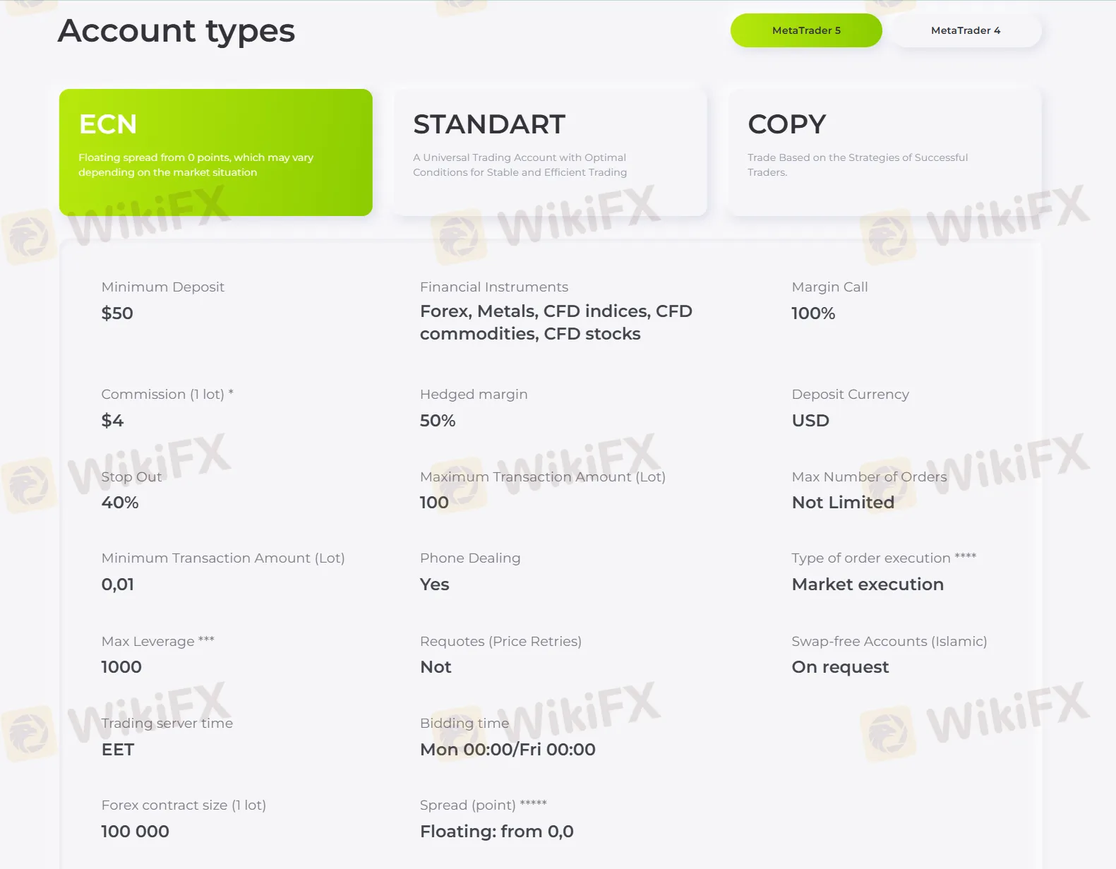 帳戶比較 帳戶比較