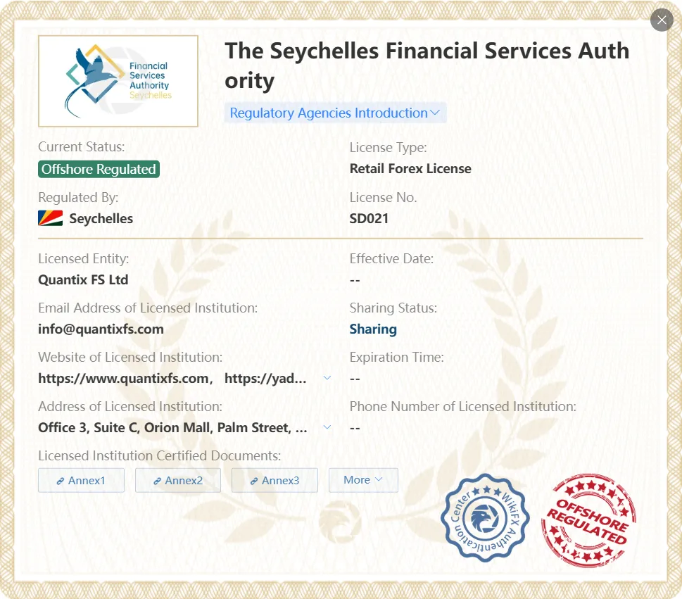 licence licence