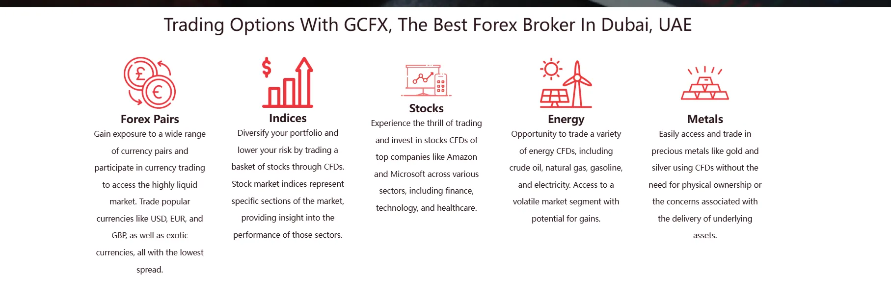 O que posso negociar na GCFX? O que posso negociar na GCFX?