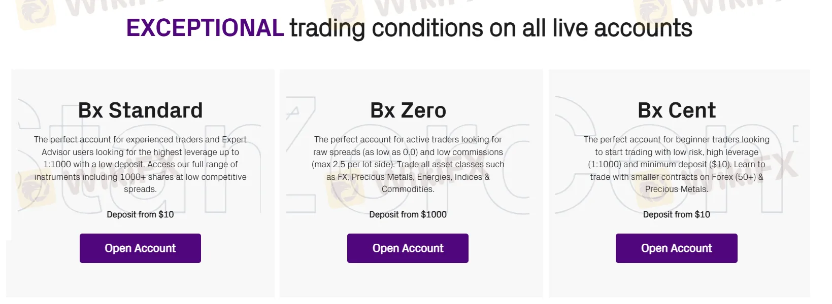 Account Types