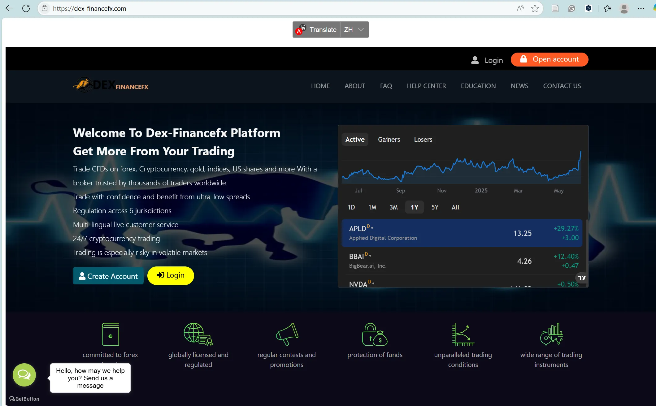 Dex - financefx's homepage Dex - financefx's homepage