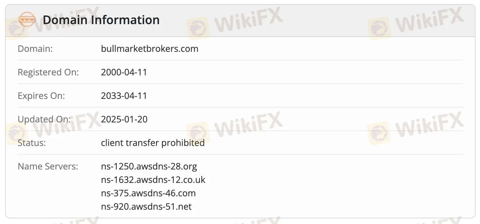 Domain information