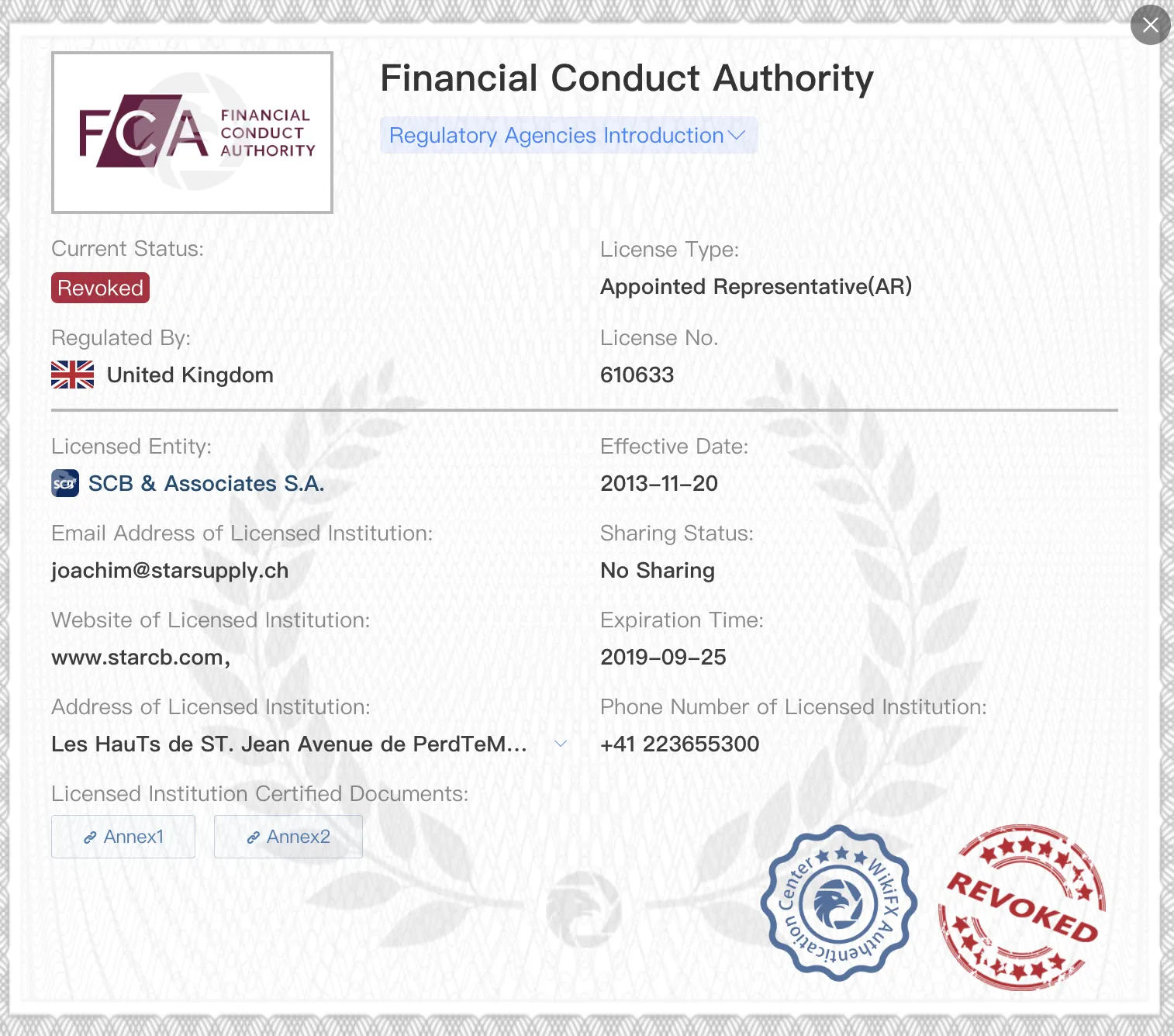 İptal Edilen FCA lisansı İptal Edilen FCA lisansı