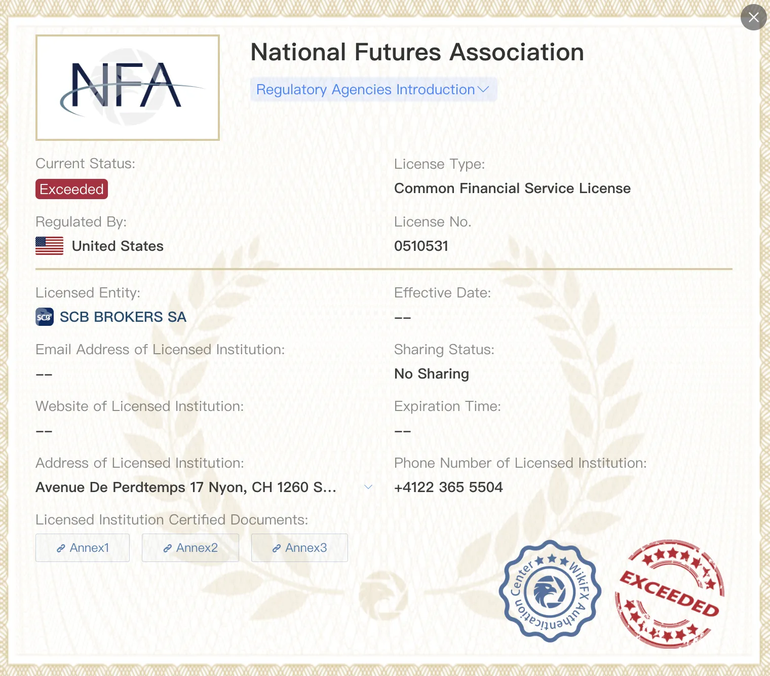 Aşılan NFA lisansı Aşılan NFA lisansı