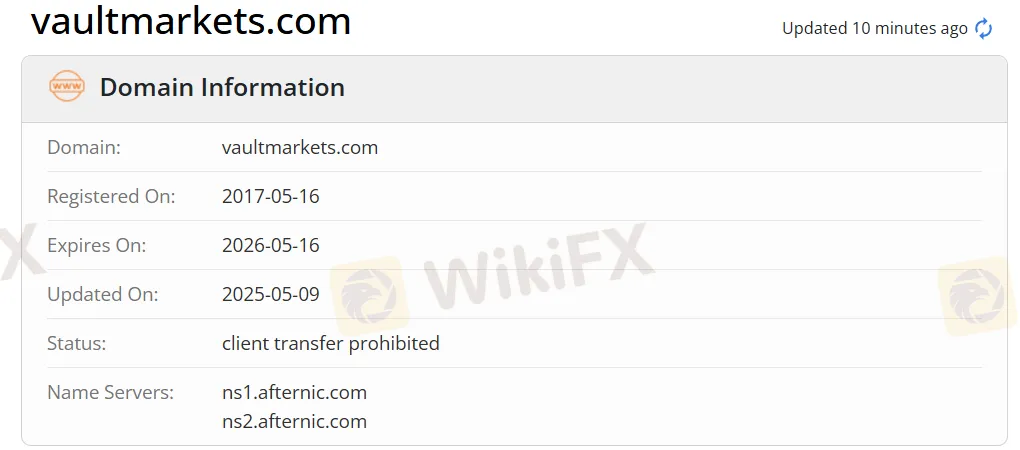domain