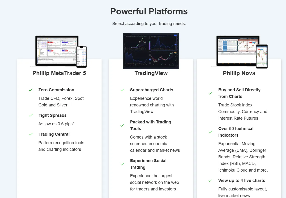 Trading Platform Trading Platform