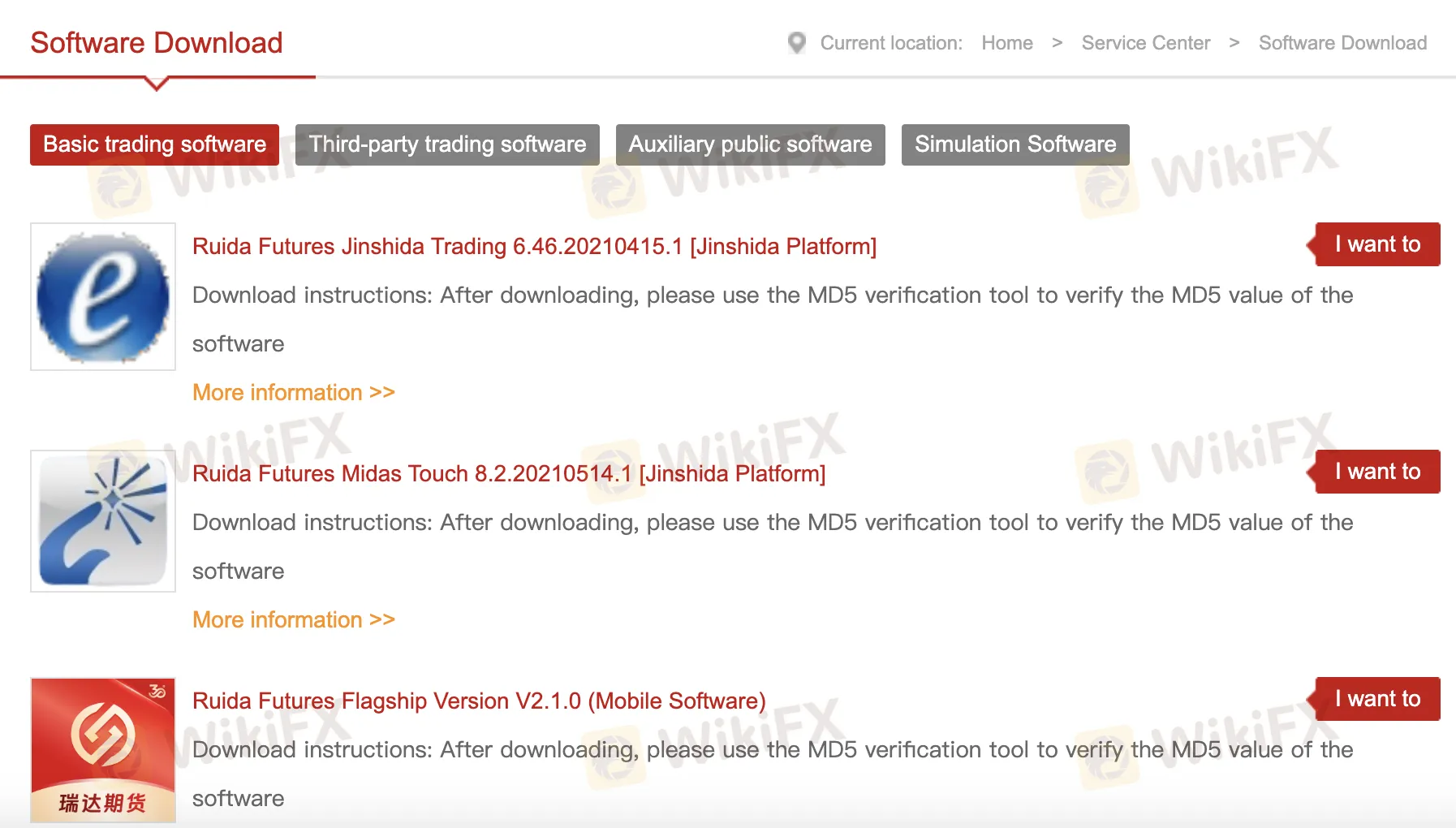 Plataforma/Aplicación