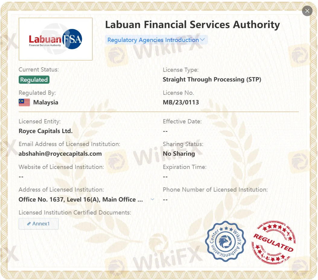 Regulated by LFSA