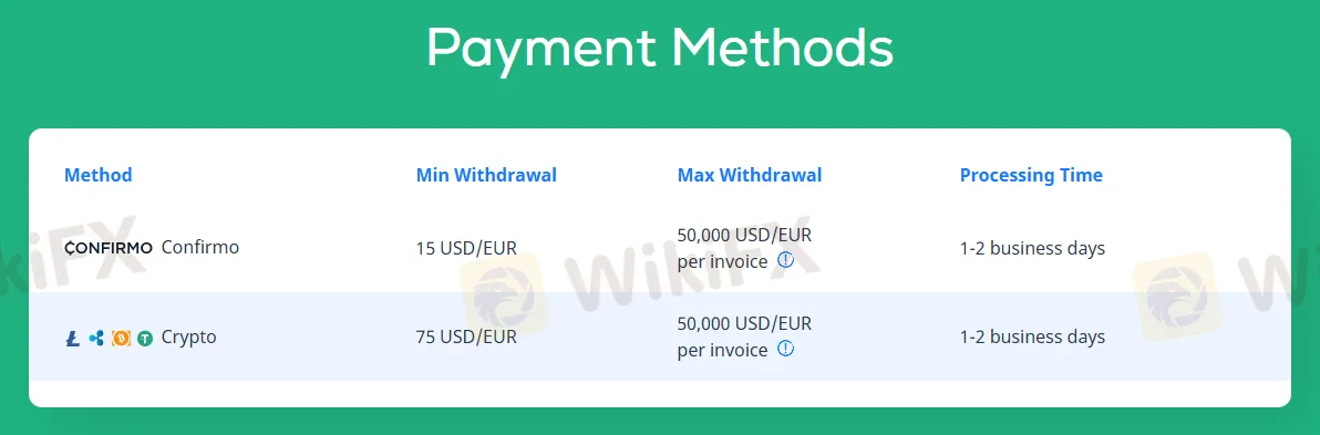 Withdrawal