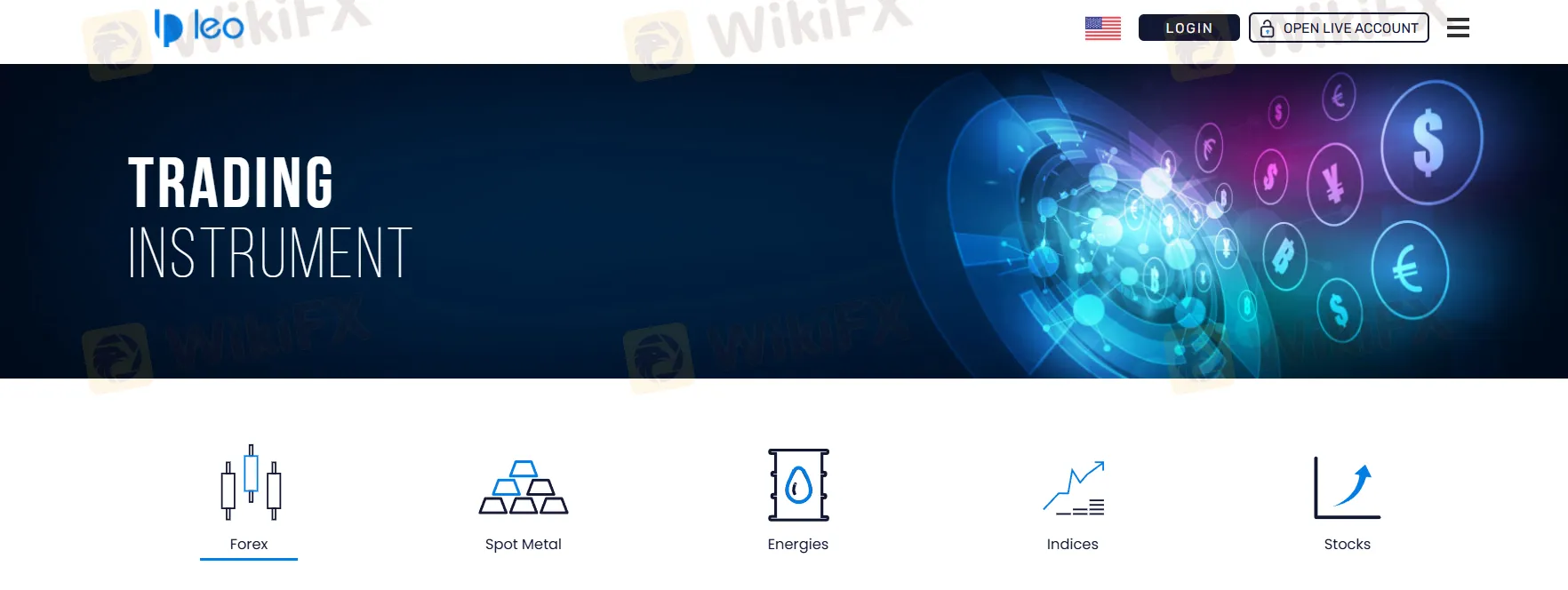 What Can I Trade on LeoPrime?