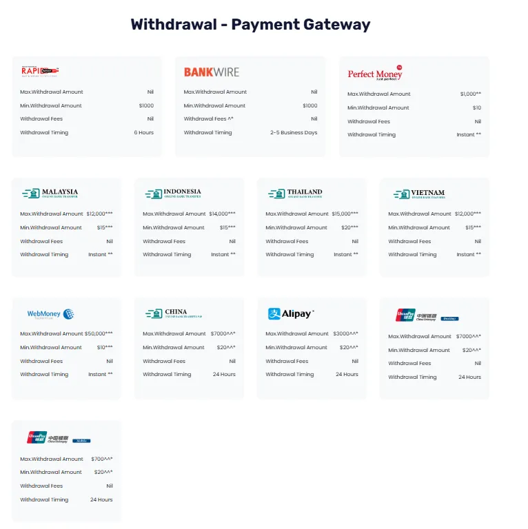 Withdrawal Withdrawal