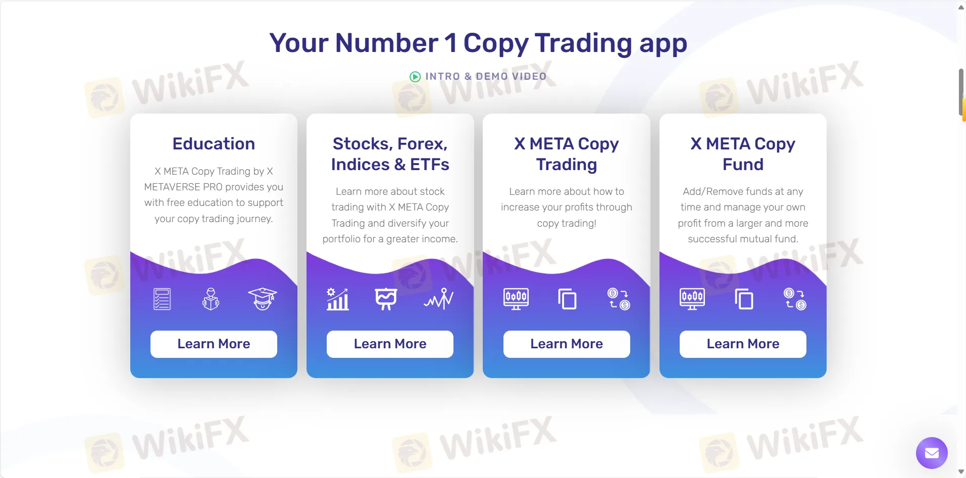 X META Copy Trading's homepage