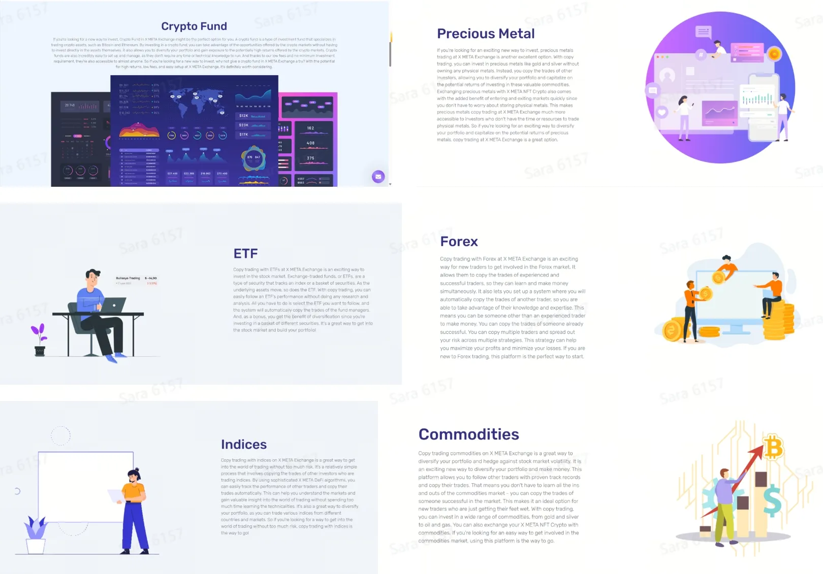 What Can I Trade on X META Copy Trading? What Can I Trade on X META Copy Trading?