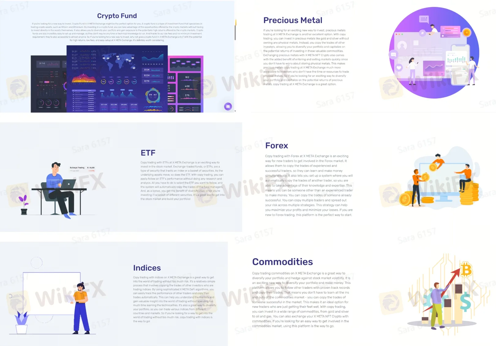 What Can I Trade on X META Copy Trading?
