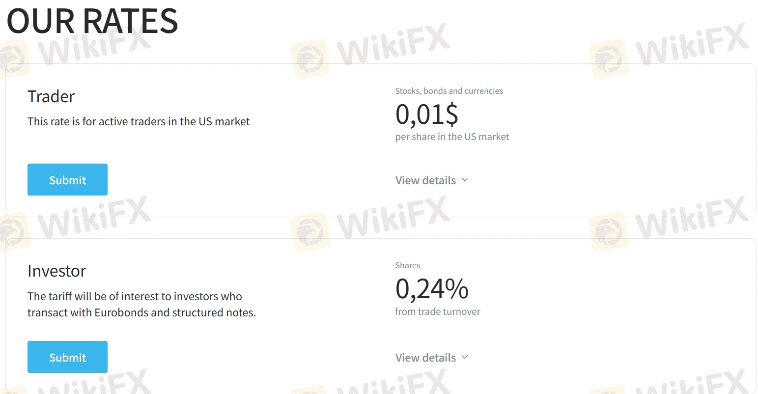 Rates