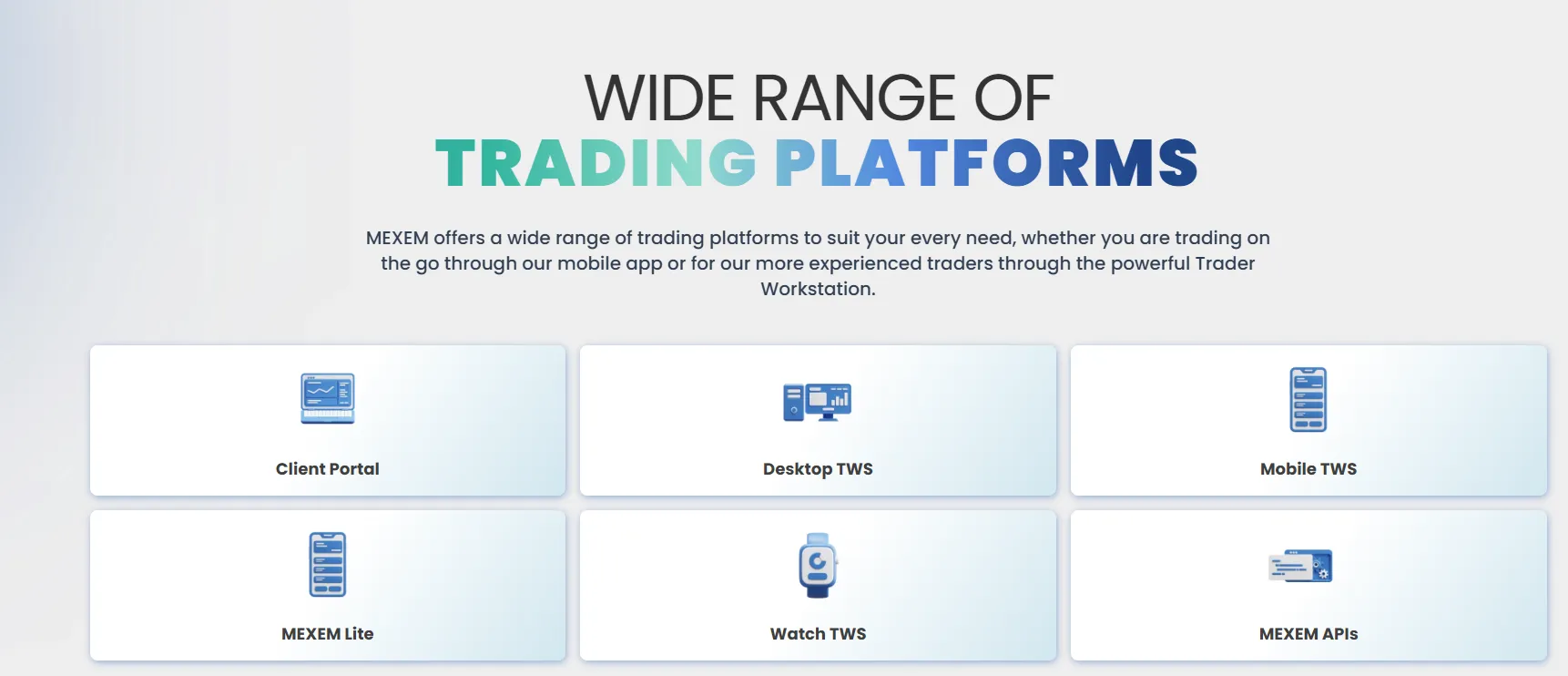 Plataforma de Trading