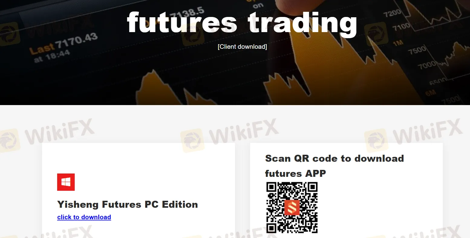 Trading Platform