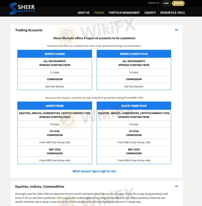 Taxas Sheer Markets