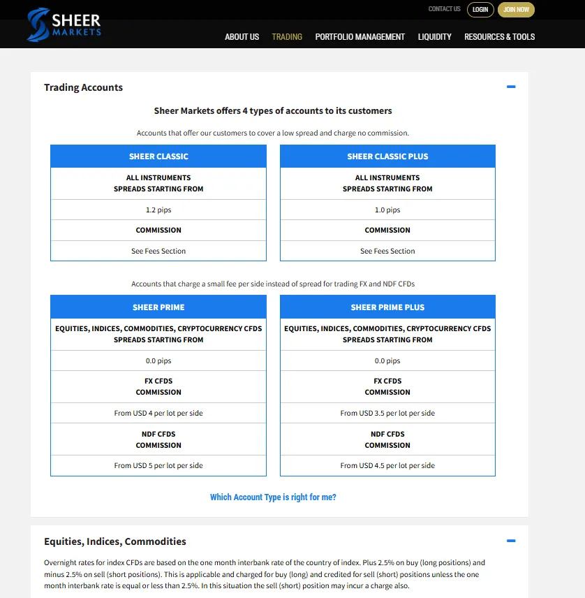 Taxas Sheer Markets Taxas Sheer Markets