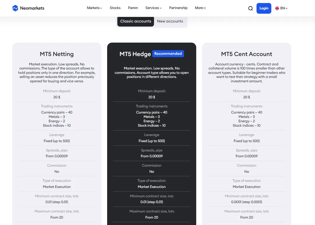 Account Type Account Type