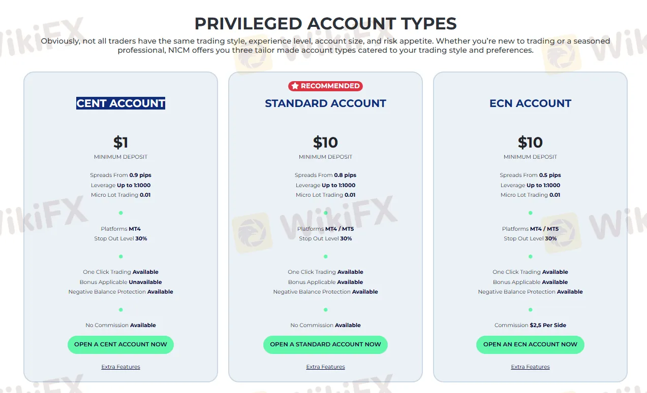 Account Types